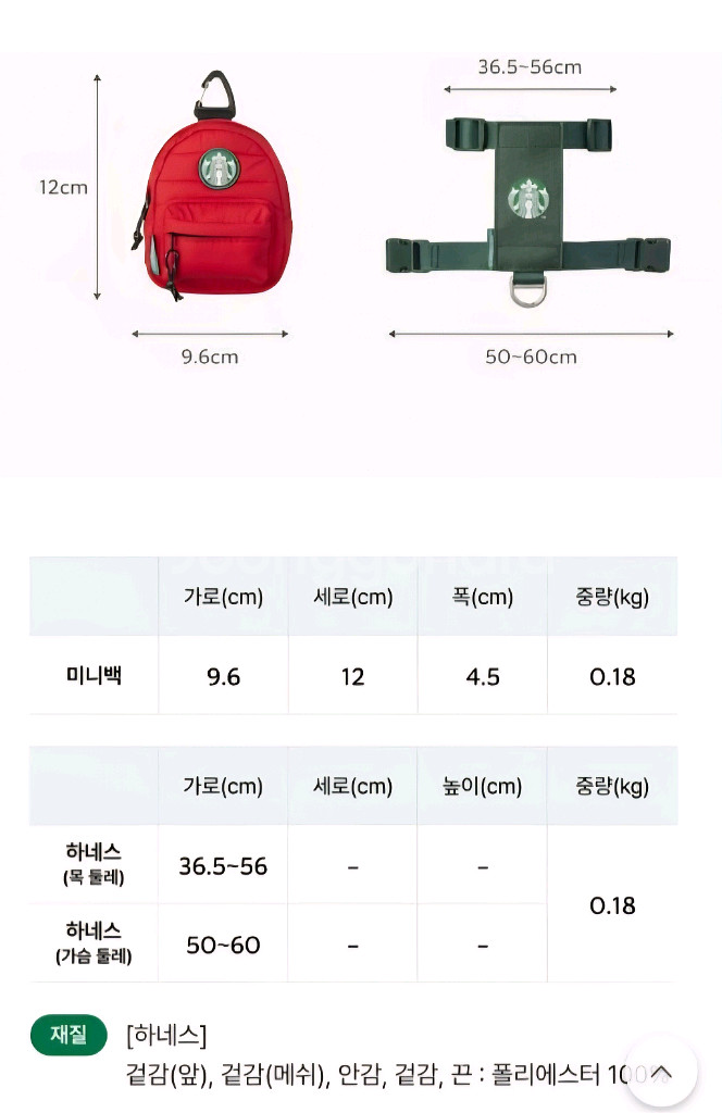(미개봉)스타벅스 홀리데이 프렌즈 미니 백--3