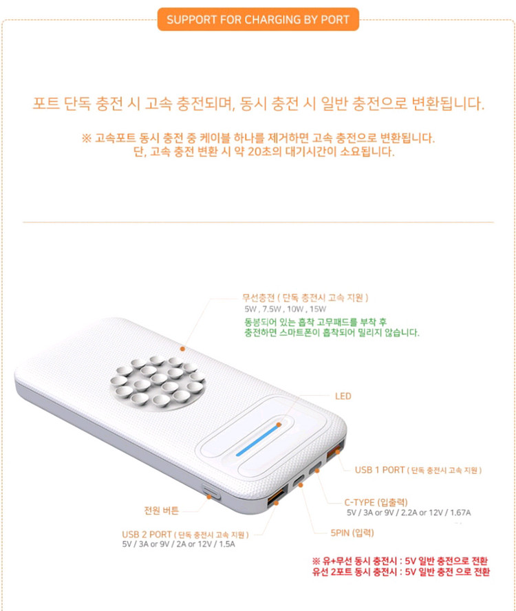 드리온 PD 20W 고속 + 무선 고속 보조 밧데리 1--4