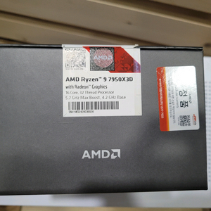 7950x3d