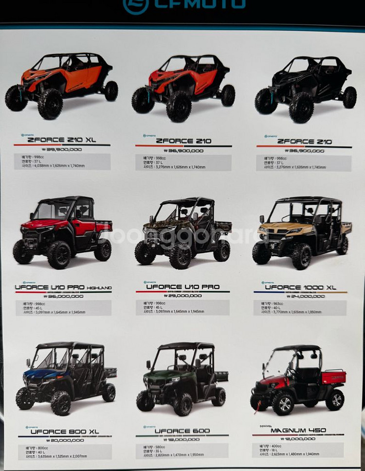 2025CFMOTO UTV 전라인업 신품 판매합니다--0