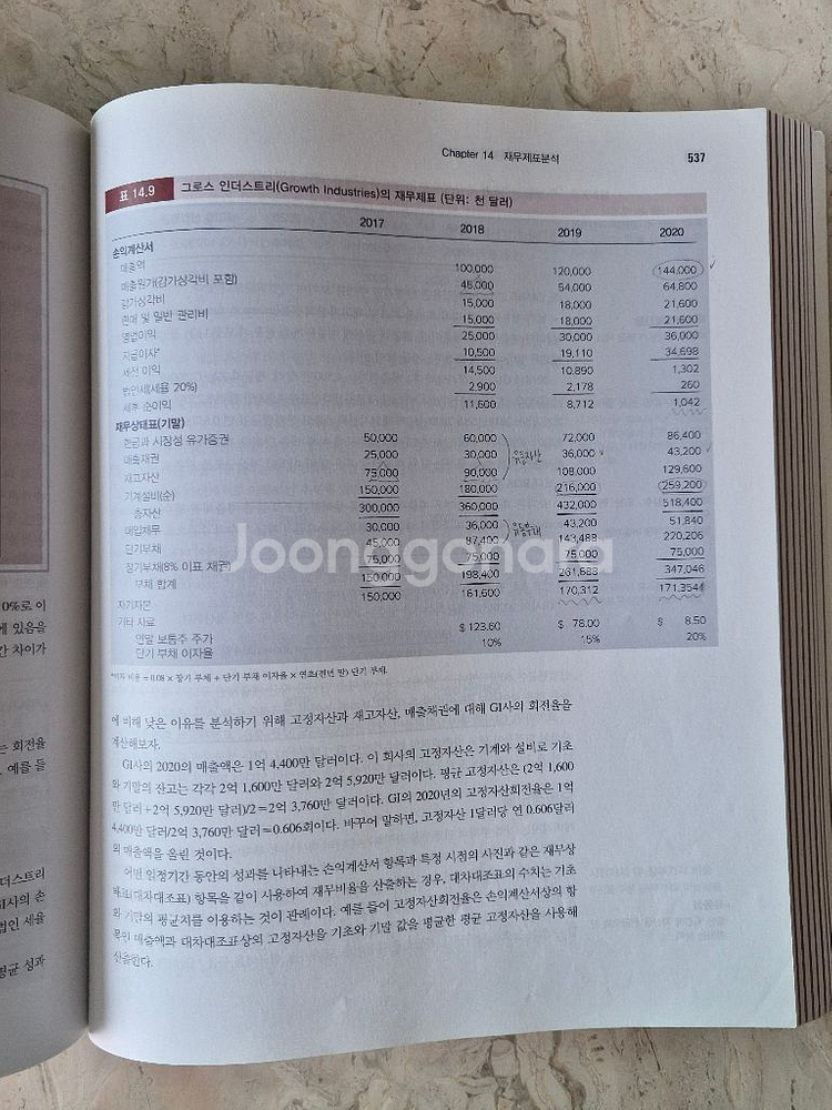 택포) 기본투자론 12판--4