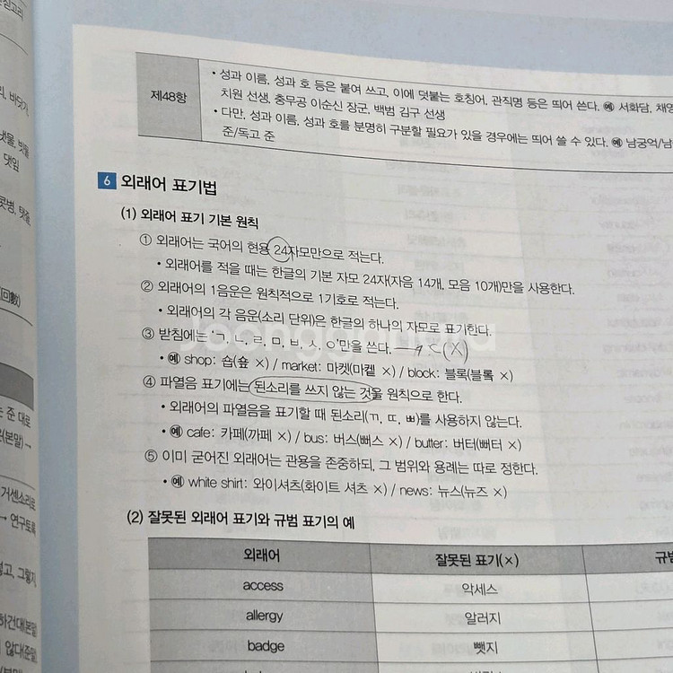 2025 에듀윌 공기업 NCS 통합 기본서--2