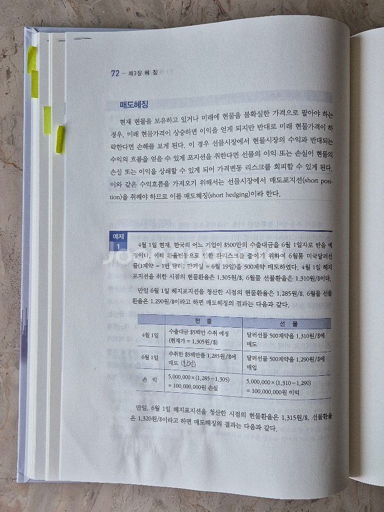 택포) 파생상품론 4판--3