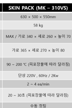 (중고) 스킨포장기 MK - 310 (수동 2구)--1