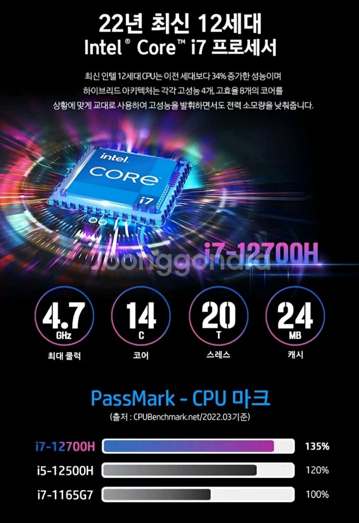 거의 미사용 공학 전문가용 z book ai 프로그래머--4