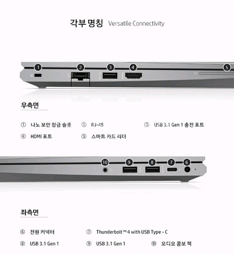 거의 미사용 공학 전문가용 z book ai 프로그래머--8