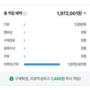 네이버페이 포인트 95% 구매합니다