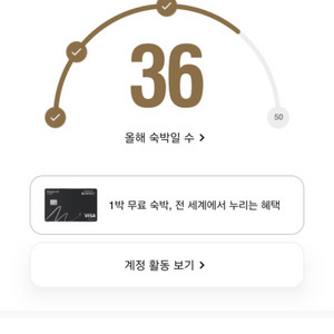 메리어트 호텔 포인트(분할 가능, 10원/1P)