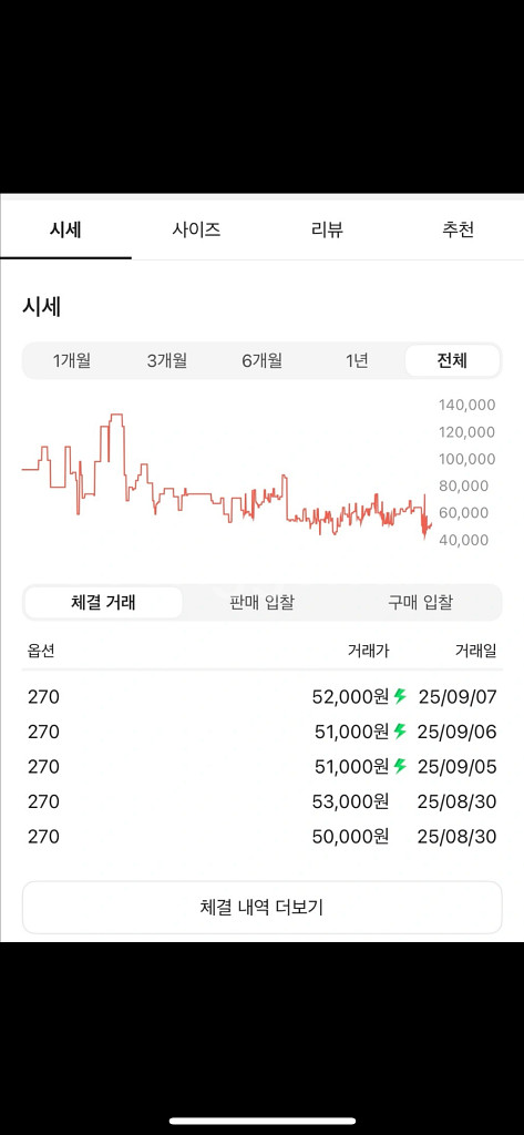 (새상품)반스 올드스쿨 플랫폼 블랙 화이트 270--1