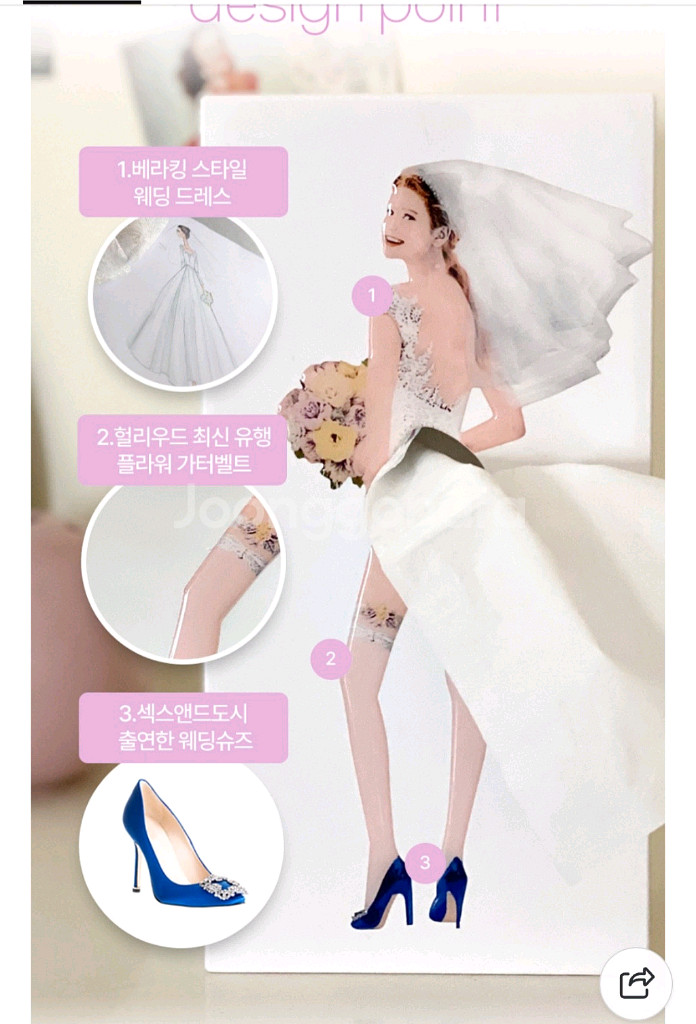 아보드 웨딩드레스 티슈 케이스--7