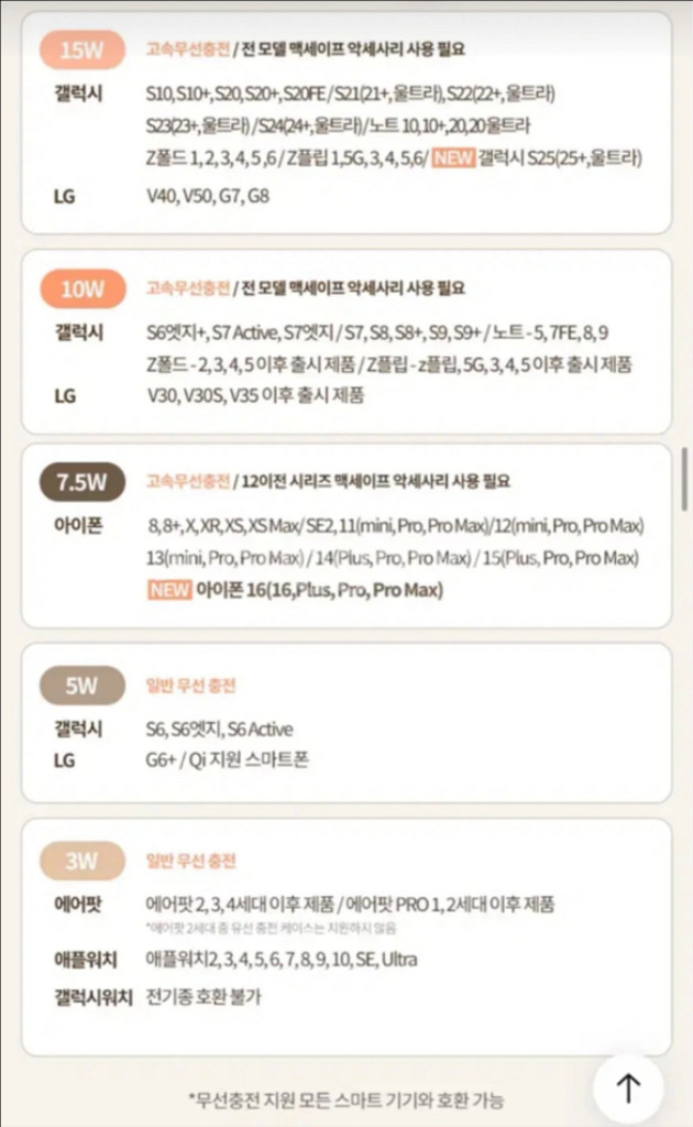 감성전자 에어홈즈 맥세이프 4in1 충전기 고속 무선--4