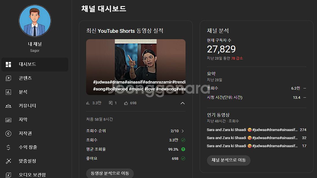유튜브 채널 구독자 27,829명--0