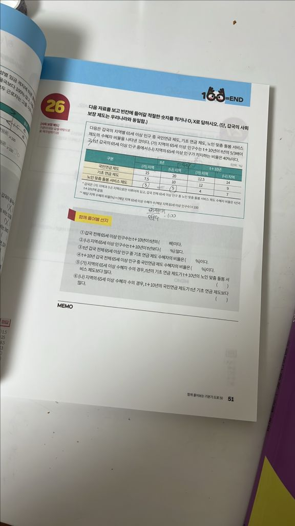 수능완성 임정환 도표100end 팝니다 이미지