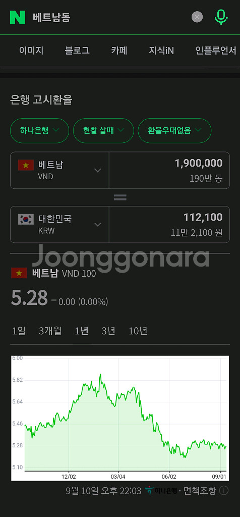 베트남 동 190만동 판매합니다. 빳빳한 새거 5장--2