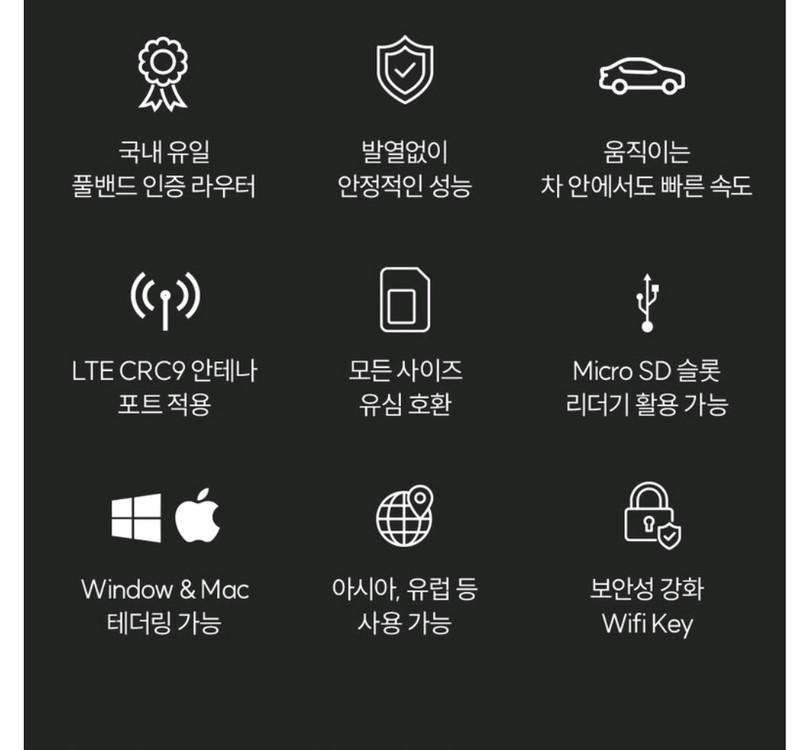 (미사용)OLAX LTE 라우터 OX100 4G 휴대용 USB 이미지
