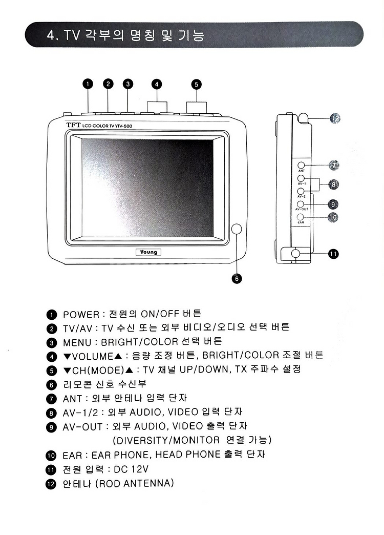 차량용 휴대용 TFT LCD 컬러 5" TV 모니터--7