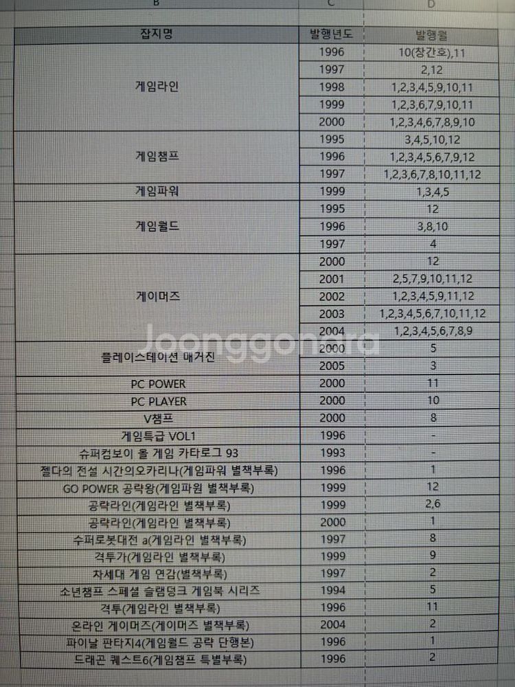 고전게임잡지--9