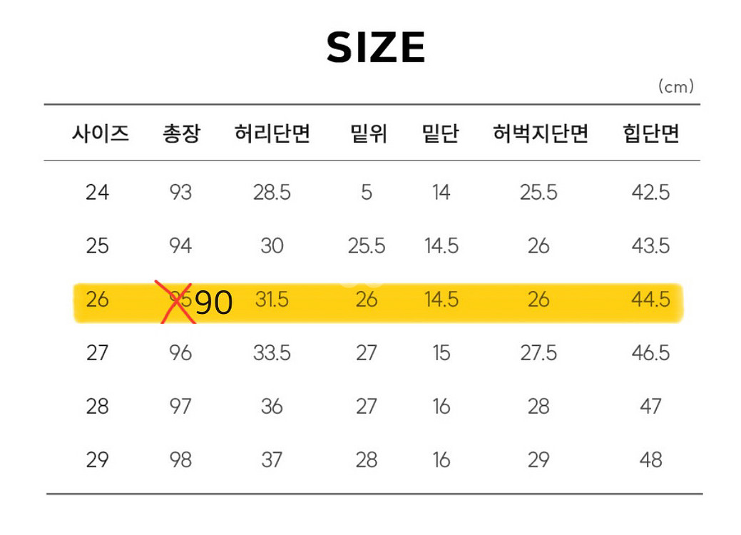 게스 청바지--3