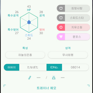 도호쿠산 이로치 지라치/포켓몬/닌텐도 스위치
