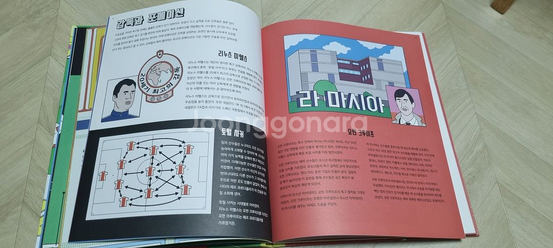 축구도감등 어린이그림책 2권--3