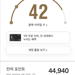 메리어트 본보이 포인트 양도