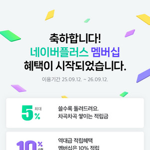 네이버플러스 멤버십 멤버 구해요~