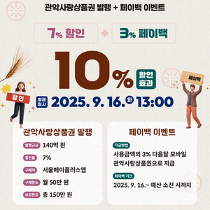 서울사랑상품권및 관악사랑상품권 5%할인 금액에 삽니다 이미지