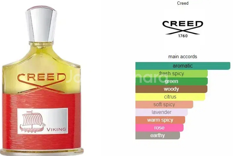 [무배,새상품] 크리드 바이킹 EDP 100ML--6