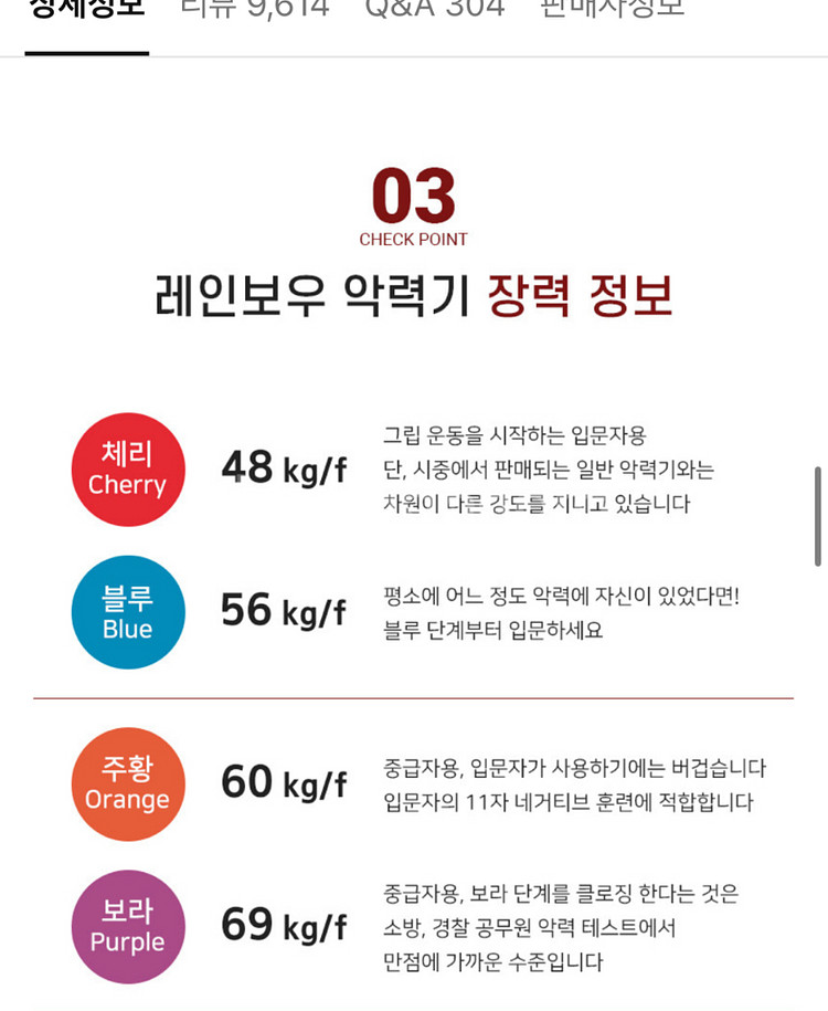 바티즈 레인보우 악력기 퍼플 악력측정기 캠리 경찰 소방--5