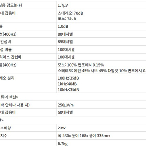 소니 녹턴형 바리콘튜너 ST-5750