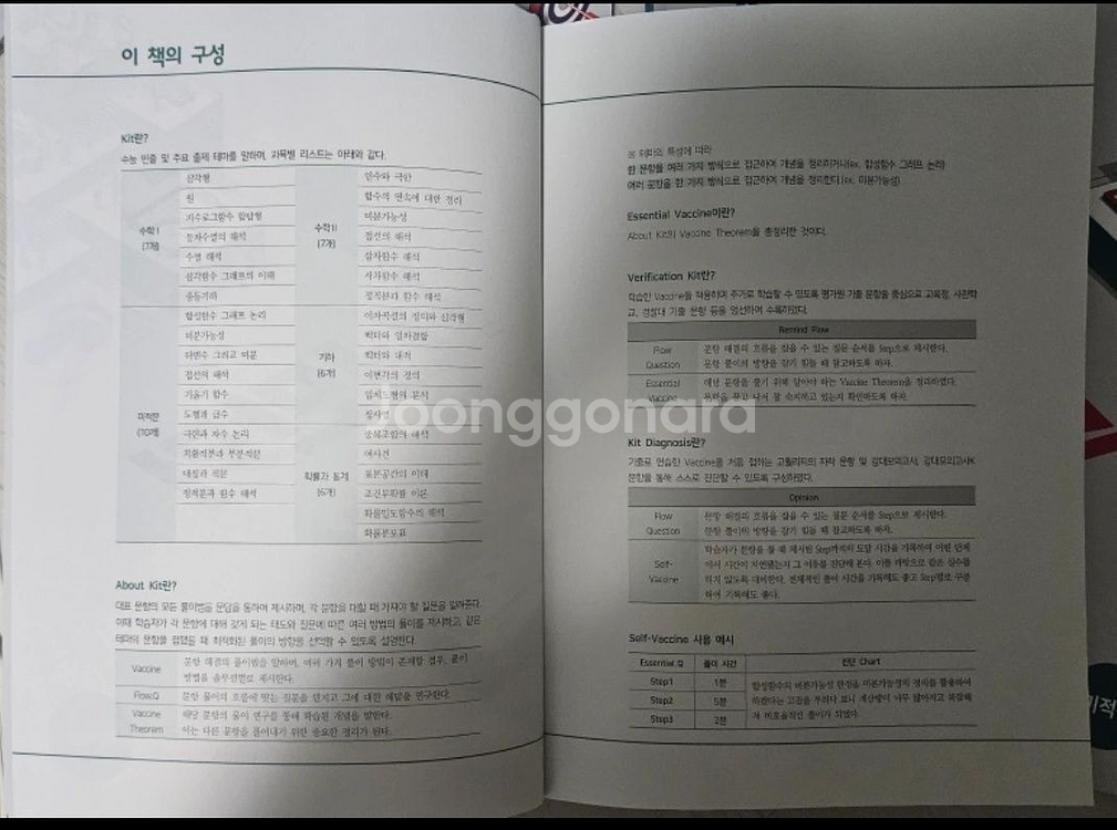 강남대성학원(강대) 수학교재 너만키--3