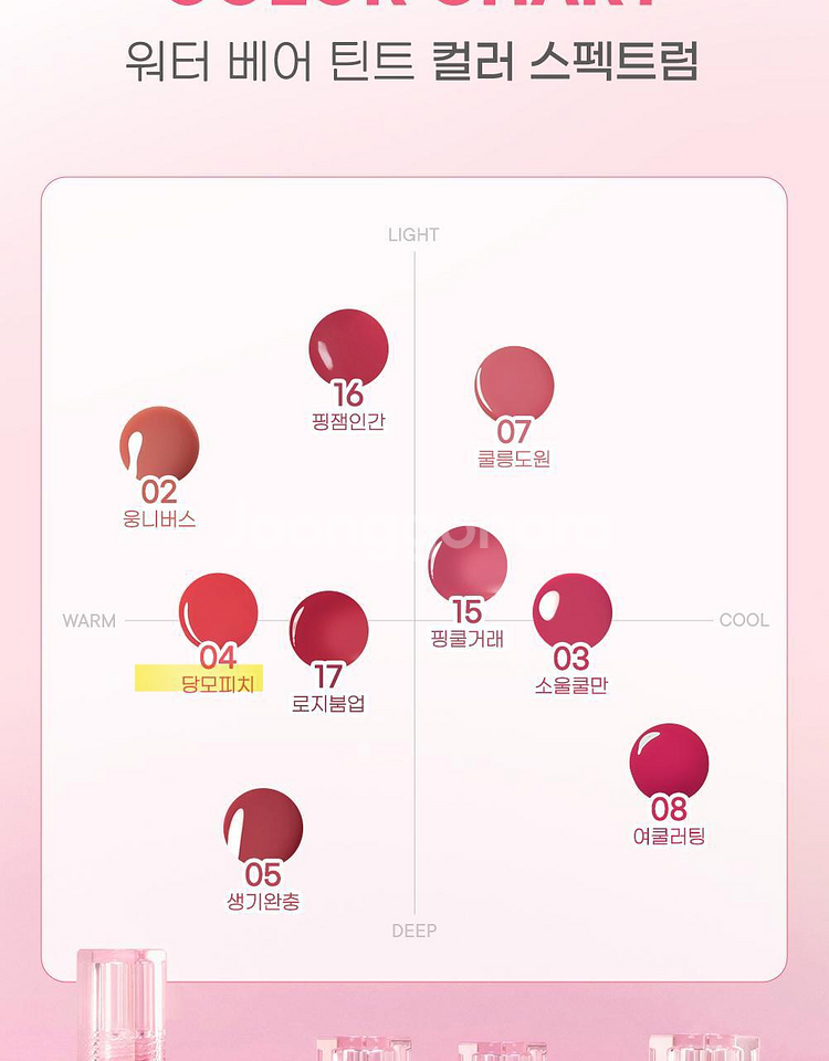 페리페라 워터 베어 틴트--1