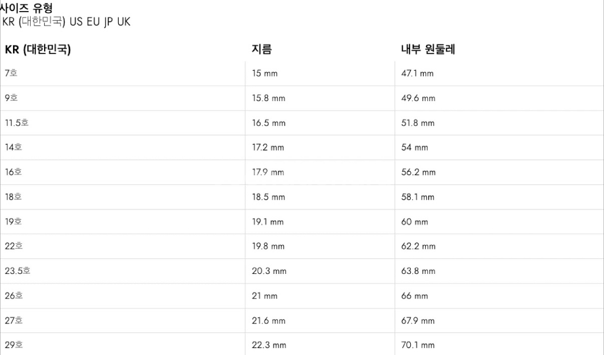 다니엘 웰링턴 반지 19호(60)--2