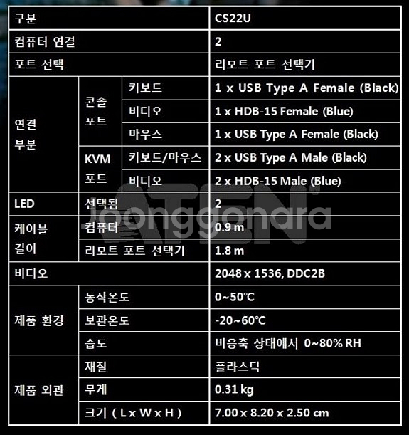 [새상품] ATEN KVM스위치 CS22U(2.5만원)--2