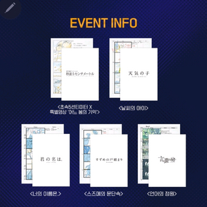 신카이 마코토 원화 콘티 포스트 카드 판매 기획전 특전