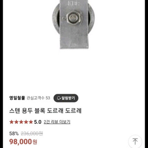 스텐도르레