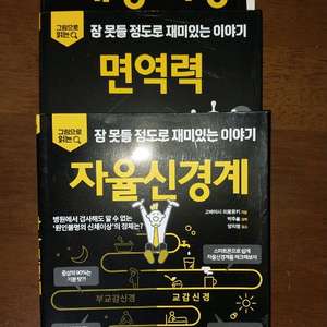 면역력, 내장지방, 자율신경계