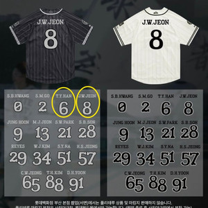 롯데자이언츠x폴리테루 유니폼 블랙 한태양/전준우 마킹지