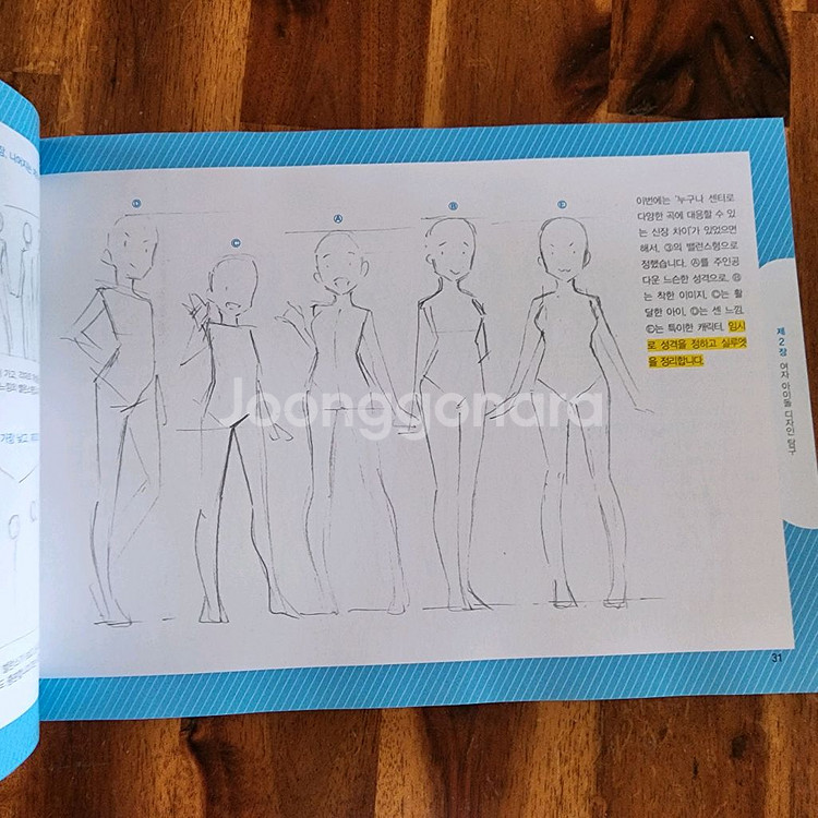 (중고서적) 무로타 유헤이 아이돌 캐릭터 디자인--5