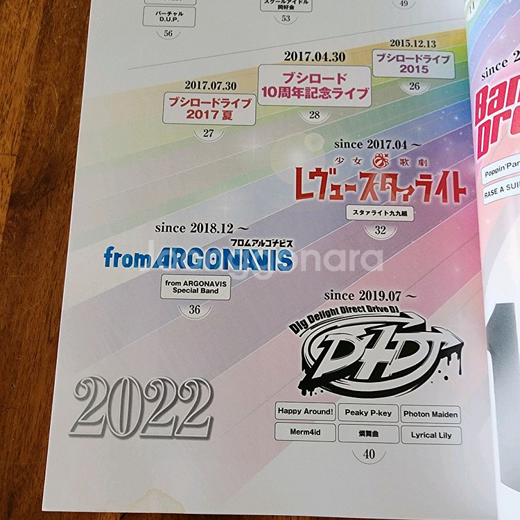 (일본 서적) 부시로드 15주년 기념 라이브 베루나 돔--4