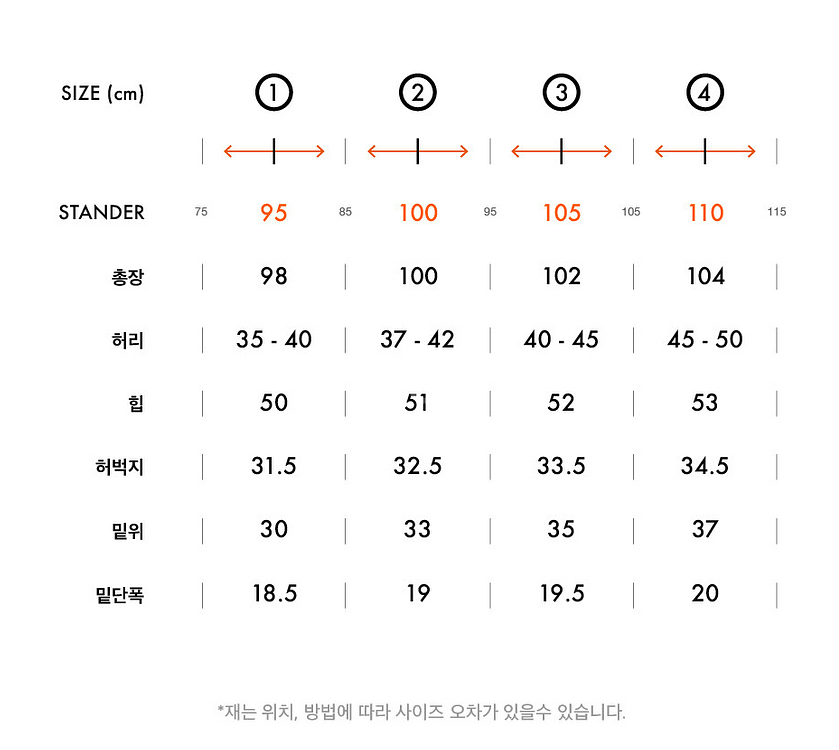 BUILD the GOOD 트레일러웨어 -팬츠--9