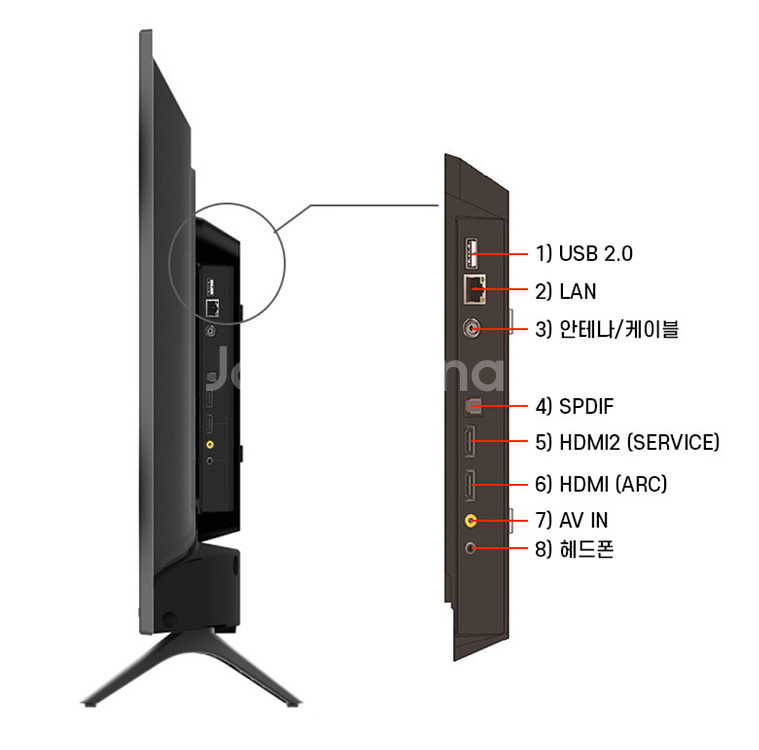 TCL 32인치 HD 스마트 TV--6