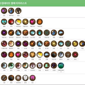 킹피스 해지 팔아요 (재고 300개)