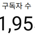 7.1만명 유튜브 채널 판매(수익O, 국내채널)