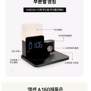 액센