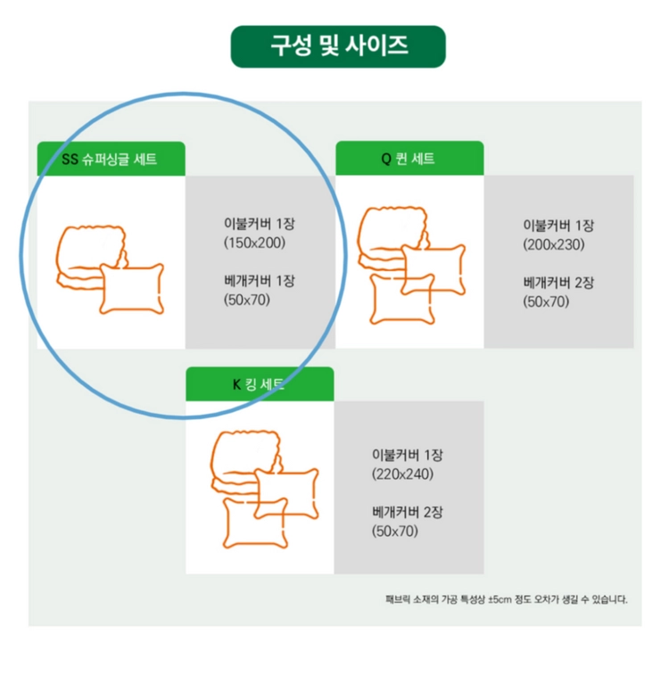 이불커버+베개커버 세트(SS) 새상품 이미지