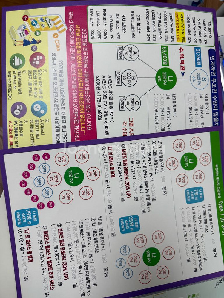 암웨이 홍보 전단지--1