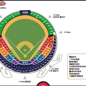 LG트윈스 vs KIA타이거즈 잠실야구장