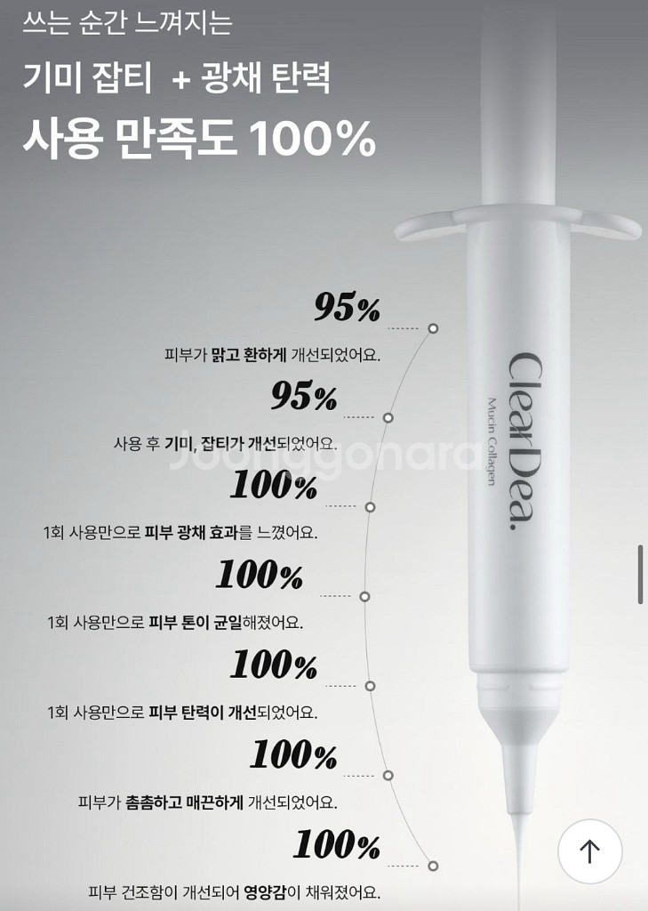 클리어디어 뮤신 콜라겐 볼류밍 크림 앰플 3박스--4