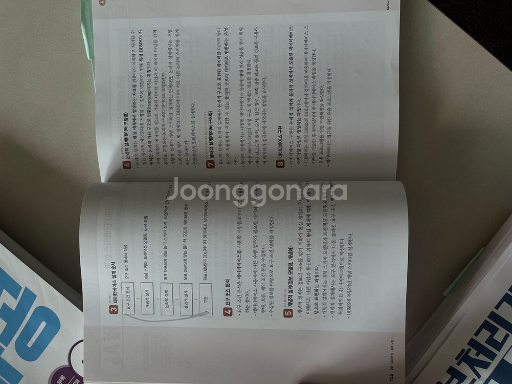 시나공 정보처리기사 실기--7